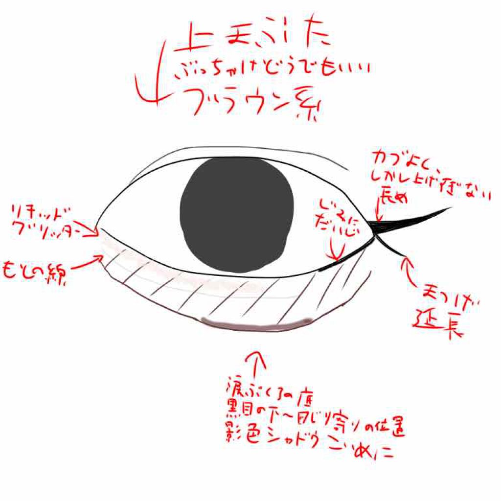 MAISON KITSUNE EYE SWITCH/3CE/リキッドアイシャドウを使ったクチコミ(1枚目)