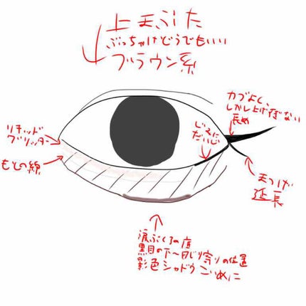 MAISON KITSUNE EYE SWITCH DALSEGNO/3CE/リキッドアイシャドウを使ったクチコミ(1枚目)