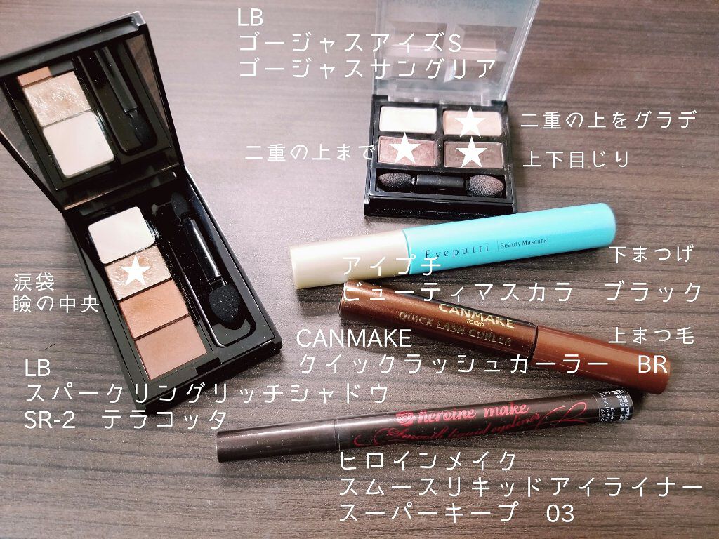 ゴージャスアイズ/LB/アイシャドウパレットを使ったクチコミ（2枚目）