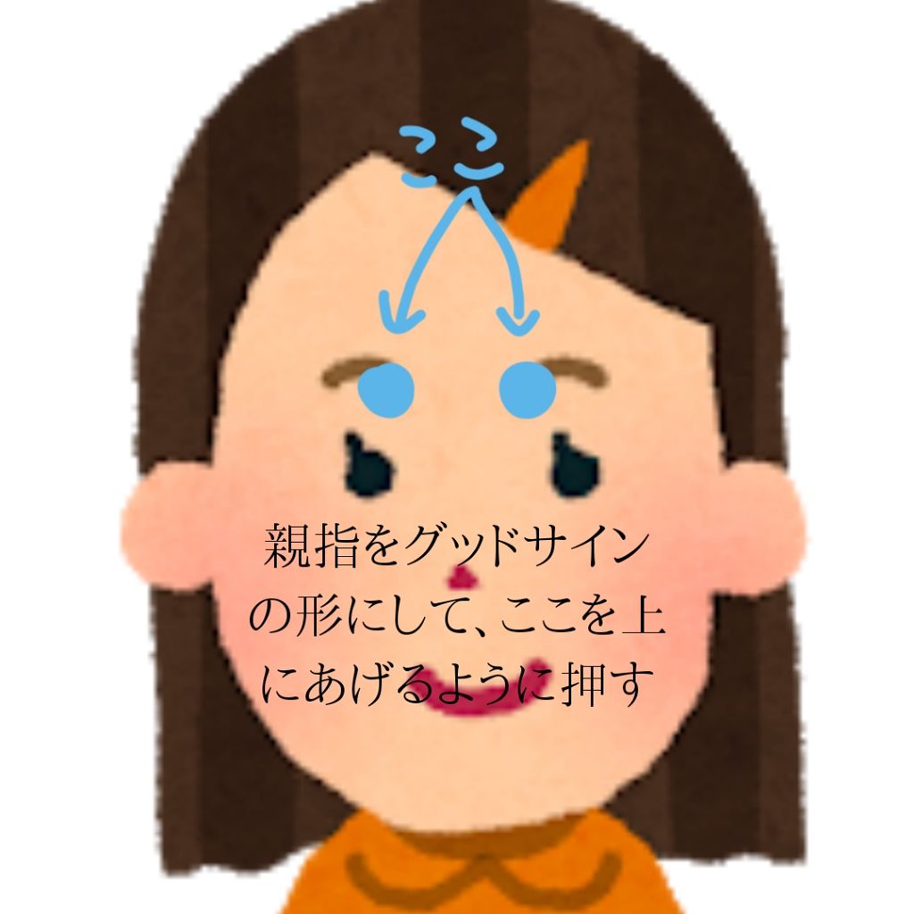 アイトーク/アイトーク/二重まぶた用アイテムを使ったクチコミ（2枚目）