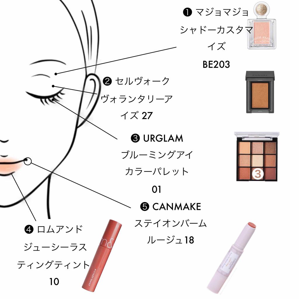 シャドーカスタマイズ/MAJOLICA MAJORCA/単色アイシャドウを使ったクチコミ(2枚目)