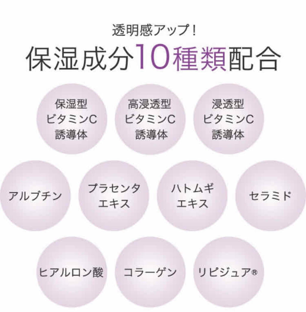 パラソーラ パラソーラ イルミスキン　ＵＶスプレー　N<SPF50+ PA++++>のクチコミ「この春リニューアルしたトーンアップ系UVカットのパラソーラ　イルミスキンシリーズ！
私もラベン.....」（3枚目）