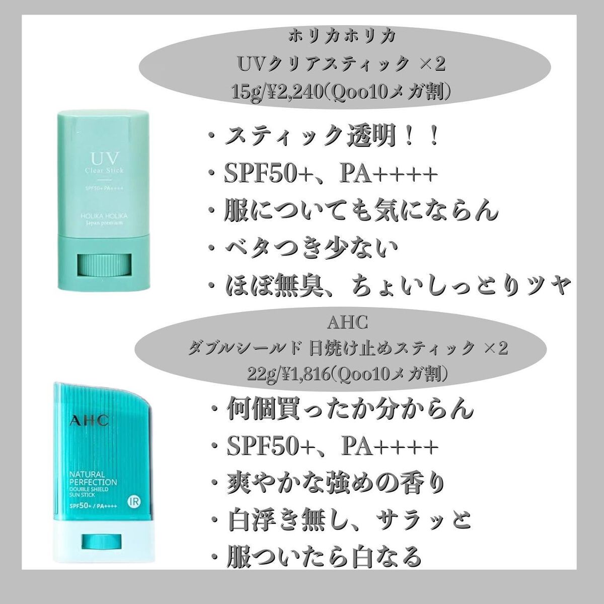 スーパーモイスチャージェルゴールド/スキンアクア/日焼け止めジェルを使ったクチコミ(4枚目)