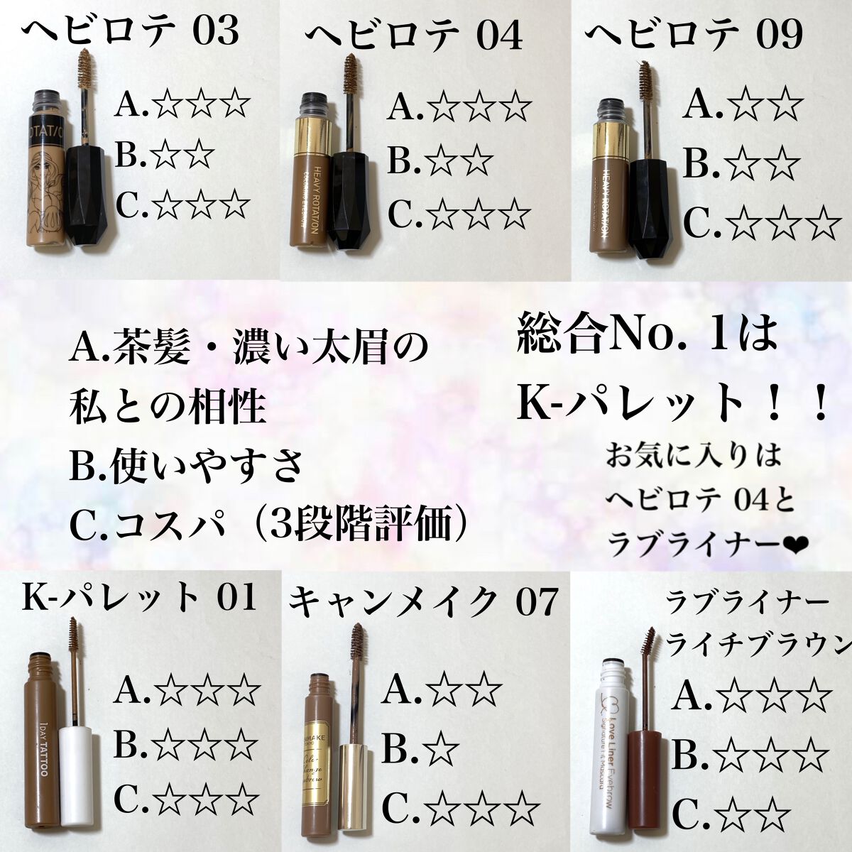 カラーリングアイブロウ/ヘビーローテーション/眉マスカラを使ったクチコミ(3枚目)