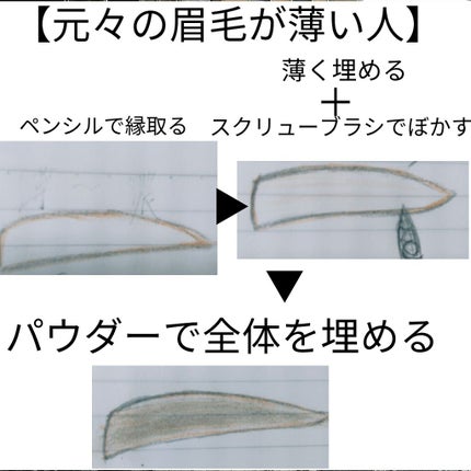 UR GLAM EYEBROW POWDER/U R GLAM/パウダーアイブロウを使ったクチコミ(2枚目)