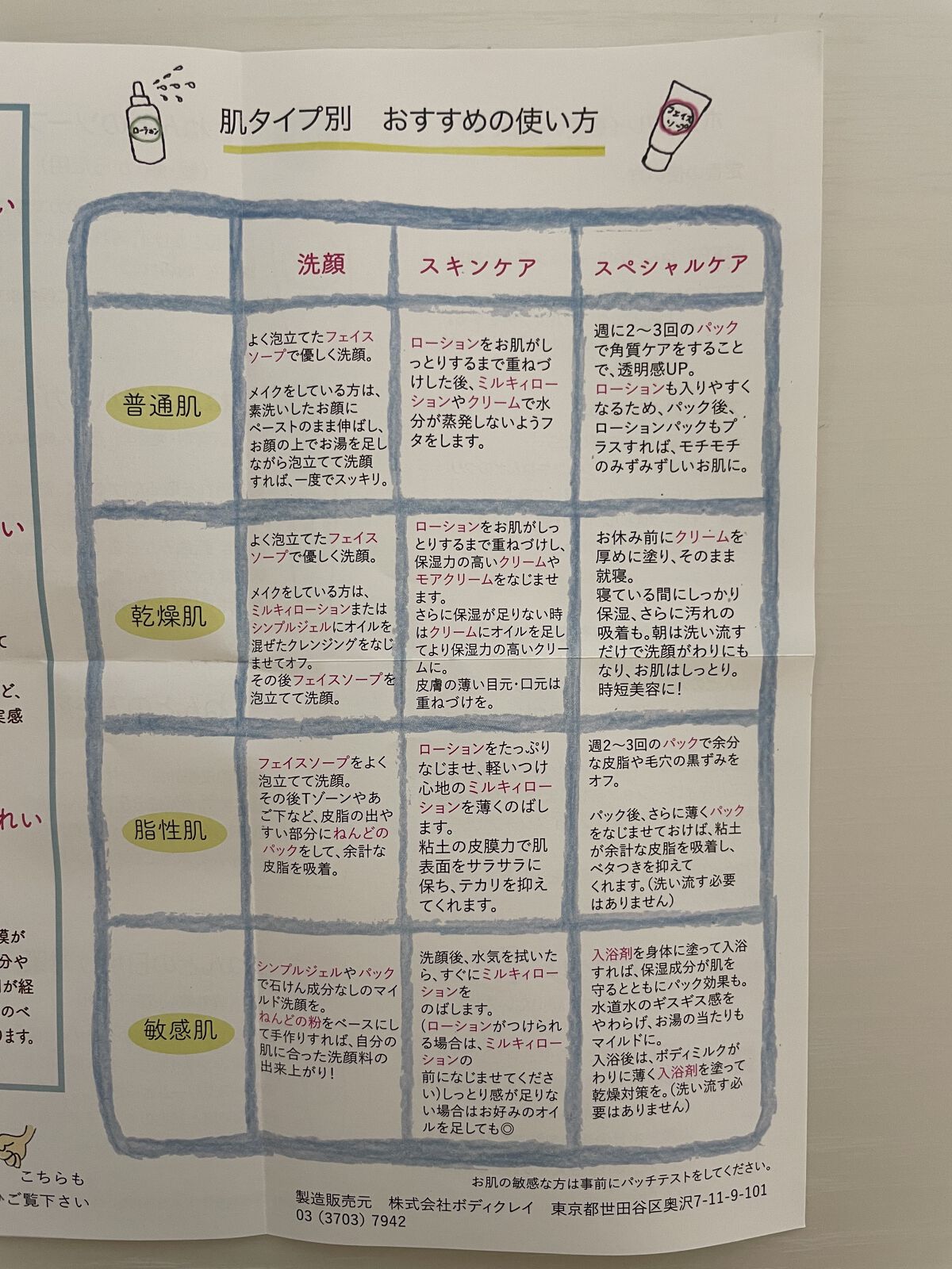 ねんどのパック/ボディクレイ/洗い流すパック・マスクを使ったクチコミ（3枚目）