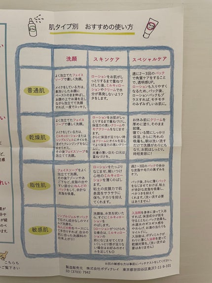 ねんどのパック/ボディクレイ/洗い流すパック・マスクを使ったクチコミ(3枚目)