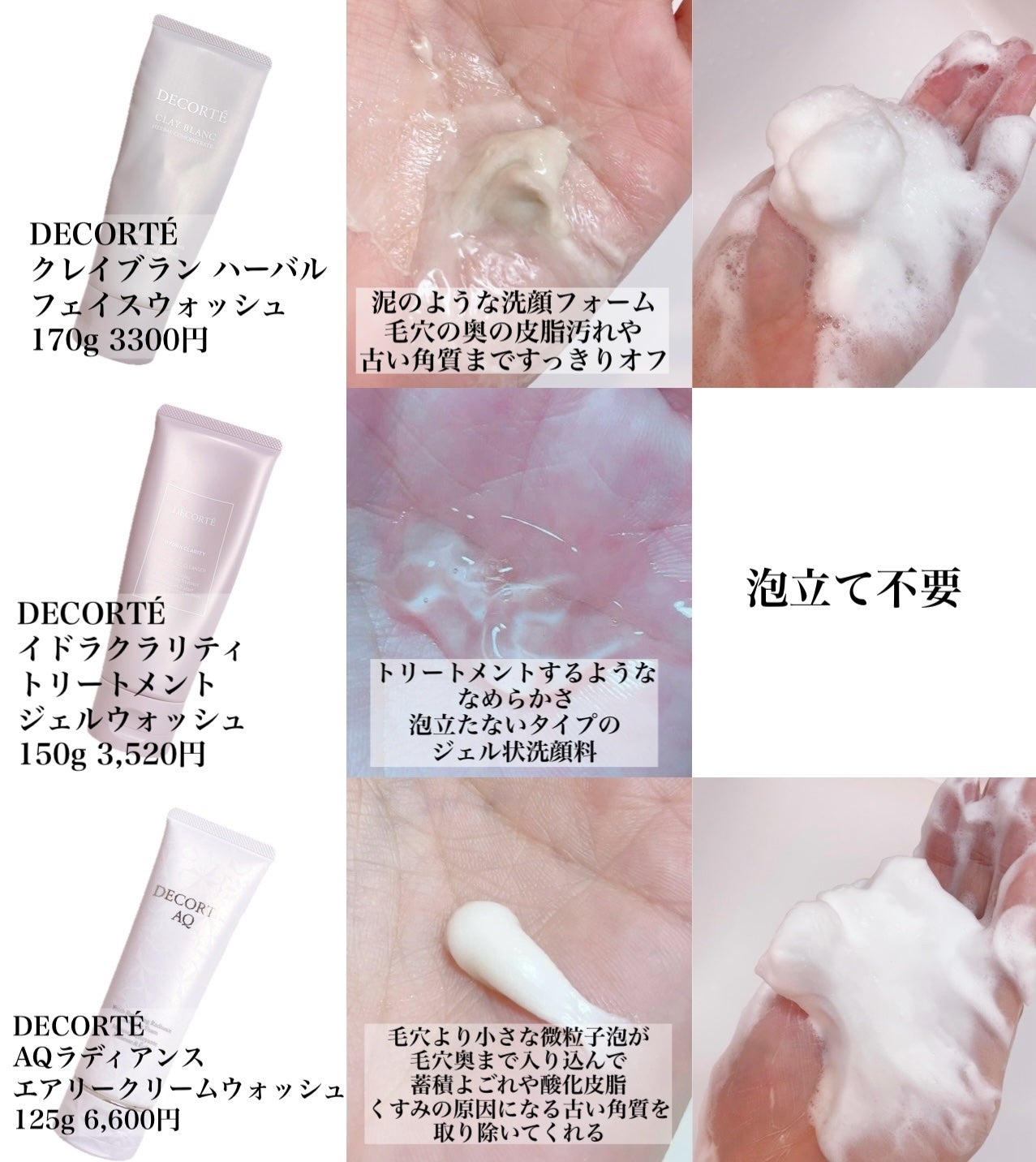 イドラクラリティ トリートメント ジェルウォッシュ /DECORTÉ/その他洗顔料を使ったクチコミ(2枚目)