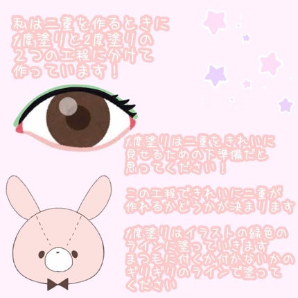 ルドゥーブル/ルドゥーブル/二重まぶた用アイテムを使ったクチコミ(2枚目)