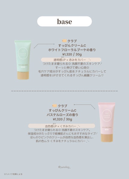 薬用美白 スキンケアパウダー ホワイトティーの香り/素肌記念日/プレストパウダーを使ったクチコミ(2枚目)