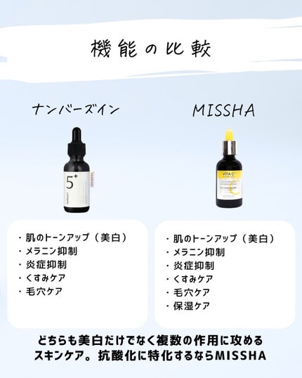 とまと村長@化粧品研究者 on LIPS 「韓国美容液を攻略せよ!今日は人気の韓国美容液からナンバーズイン..」(6枚目)