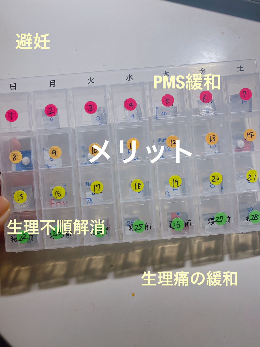 を使ったクチコミ（3枚目）