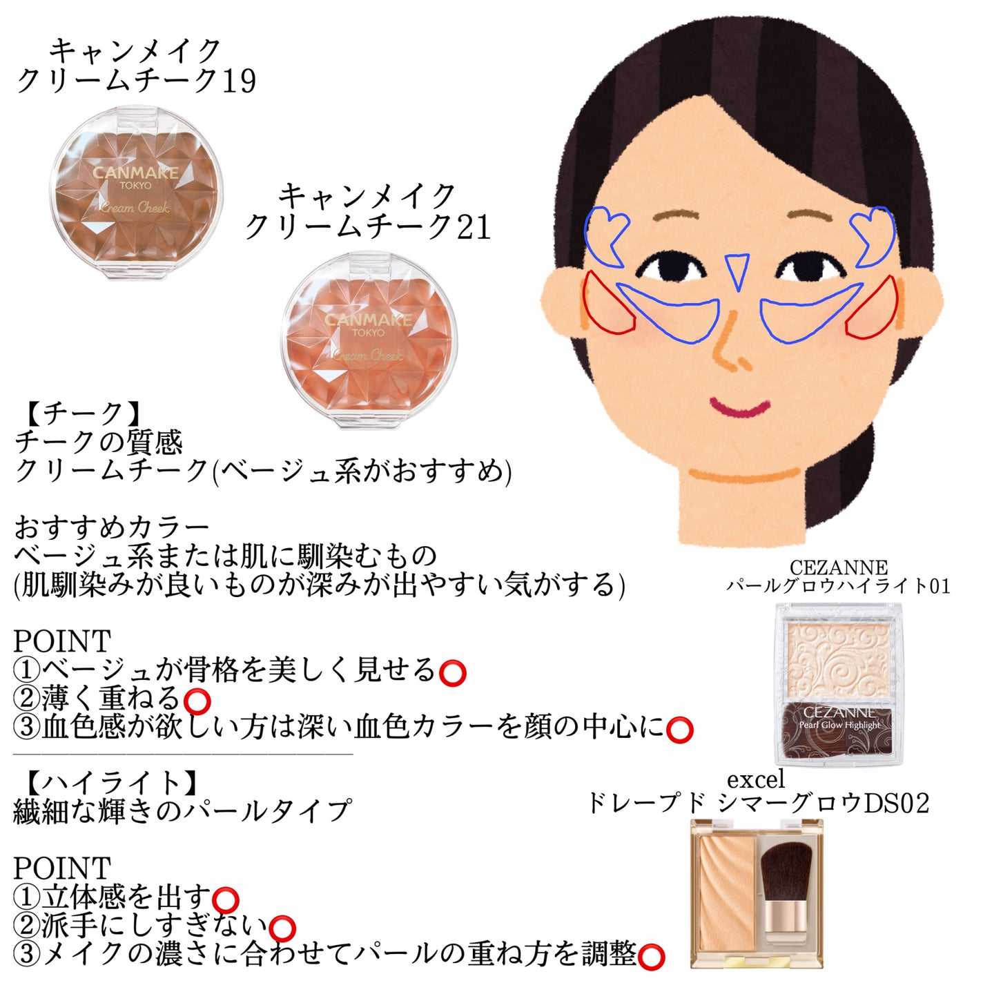 クリームチーク/キャンメイク/ジェル・クリームチークを使ったクチコミ(2枚目)