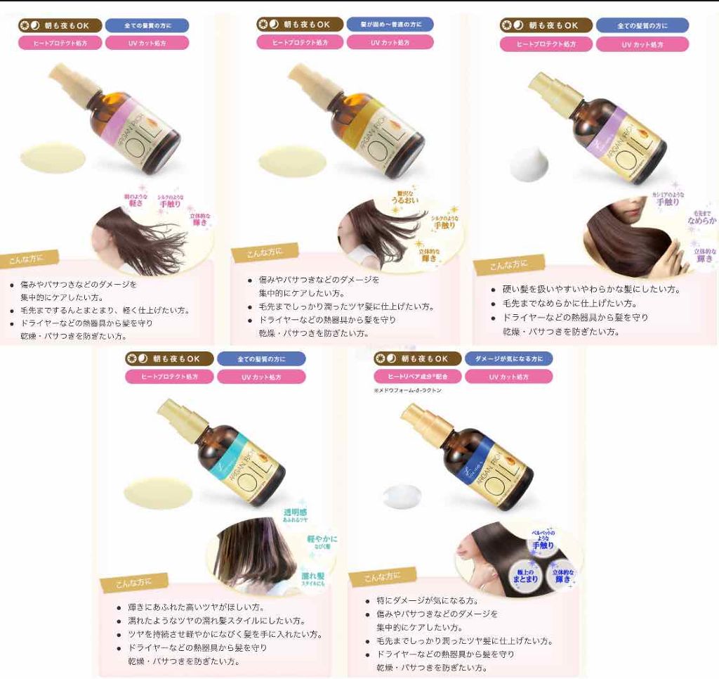 オイルトリートメント #EXヘアオイル リッチモイスチャー/ルシードエル/ヘアオイルを使ったクチコミ(4枚目)