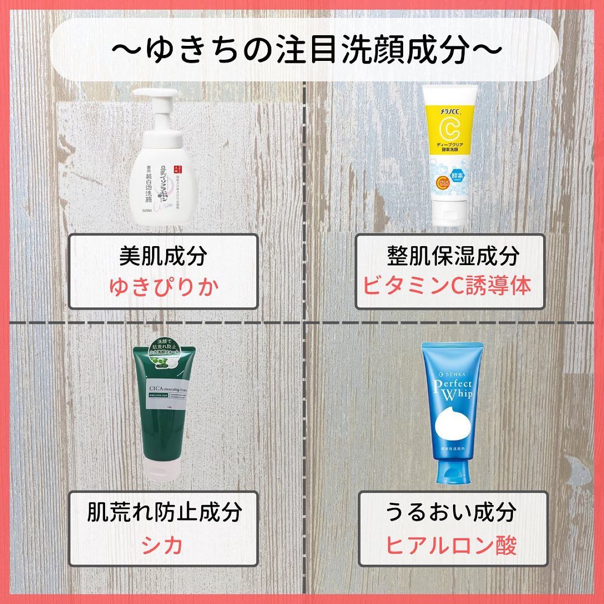 ゆきち@美容家&薬学生 on LIPS 「💊ゆきち薬学&美容豆知識💄第115弾です😁✨@yukichi_..」(2枚目)