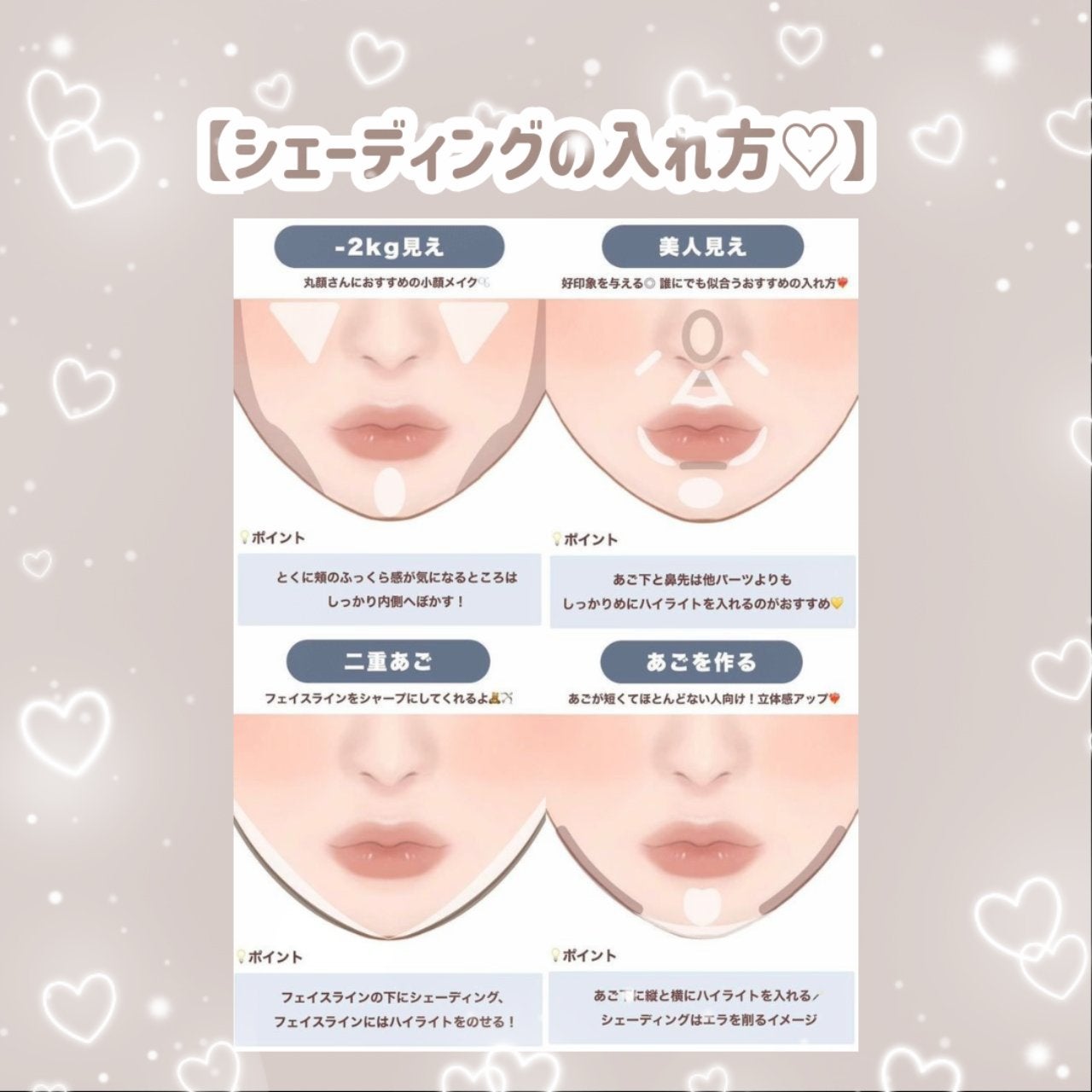 シェーディングパウダー/キャンメイク/シェーディングを使ったクチコミ(2枚目)