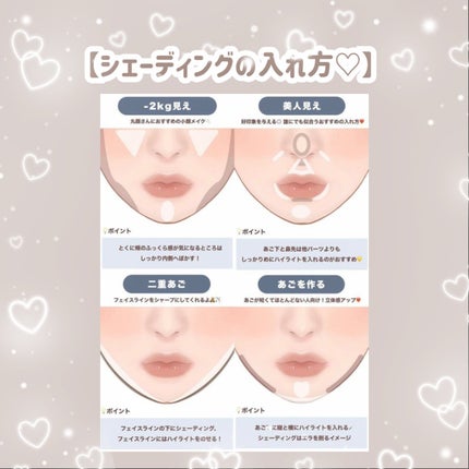 シェーディングパウダー/キャンメイク/シェーディングを使ったクチコミ(2枚目)