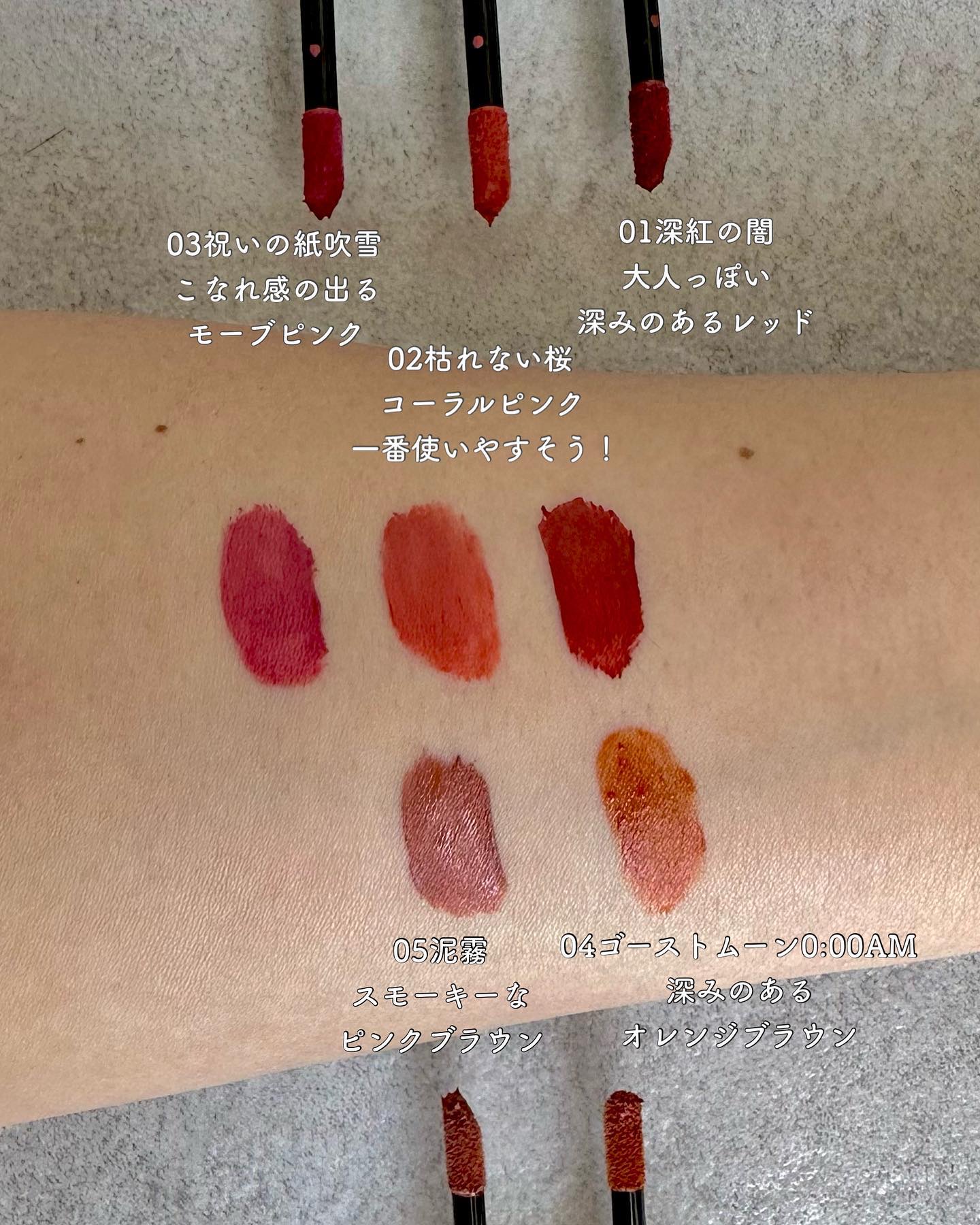 を使ったクチコミ（2枚目）