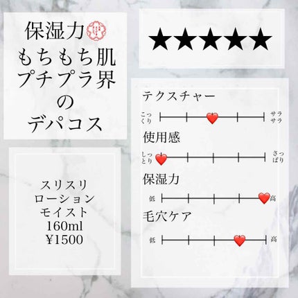 SURISURI /R&/化粧水を使ったクチコミ(2枚目)