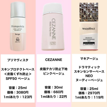 ドラマティックスキンセンサーベース NEO/マキアージュ/化粧下地を使ったクチコミ(2枚目)