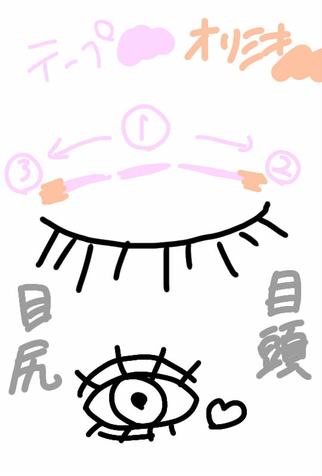 アイテープ(絆創膏タイプ、レギュラー、70枚)/DAISO/二重まぶた用アイテムを使ったクチコミ(4枚目)