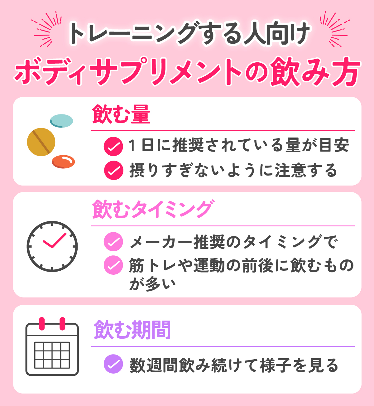 トレーニングする人向けのボディサプリメントの飲み方。飲む量は1日に推奨されている量が目安。摂りすぎないように注意する。飲むタイミングは筋トレや運動の前後に飲む。飲む期間は数週間飲み続けて様子を見る。