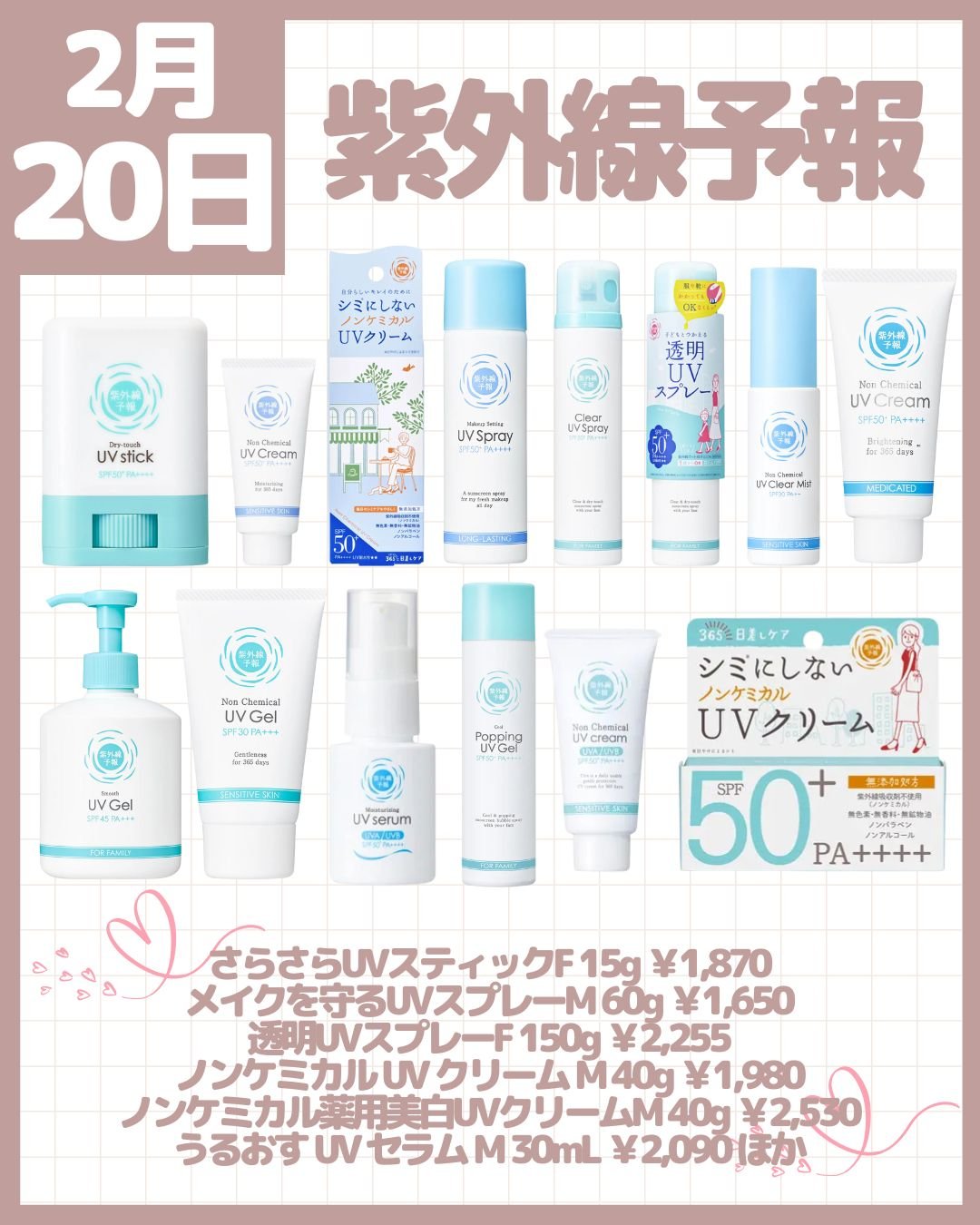 試してみた】SK-II ニューライフ 桜 トライアル キットのリアル