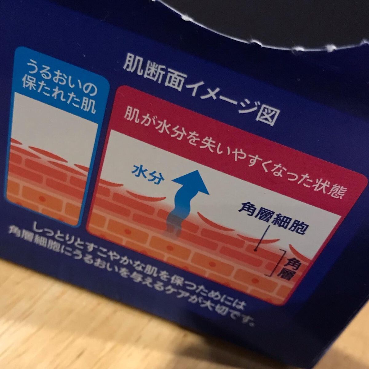 ニベア ロイヤルブルーボディクリーム うるおい密封ケア/ニベア/ボディクリームを使ったクチコミ(4枚目)