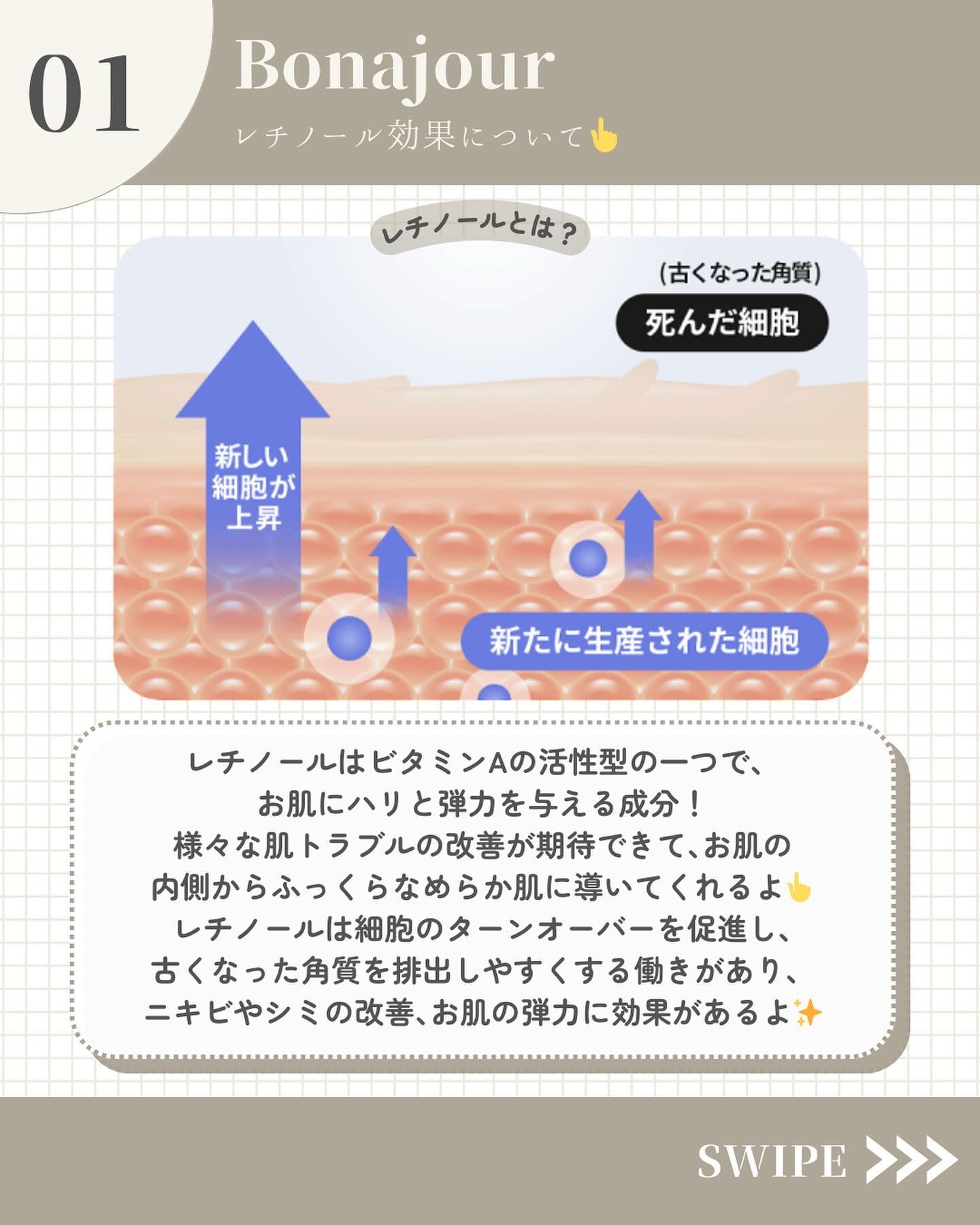 レチノールパワーブースティングセラム/Bonajour/美容液を使ったクチコミ（2枚目）