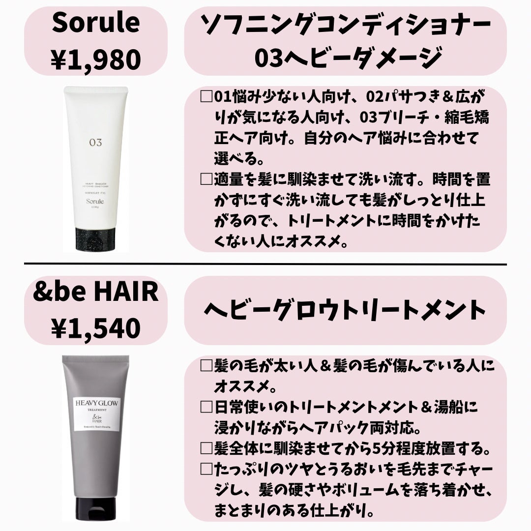 ロレッタ ベースケアオイル/ロレッタ/ヘアオイルを使ったクチコミ(5枚目)