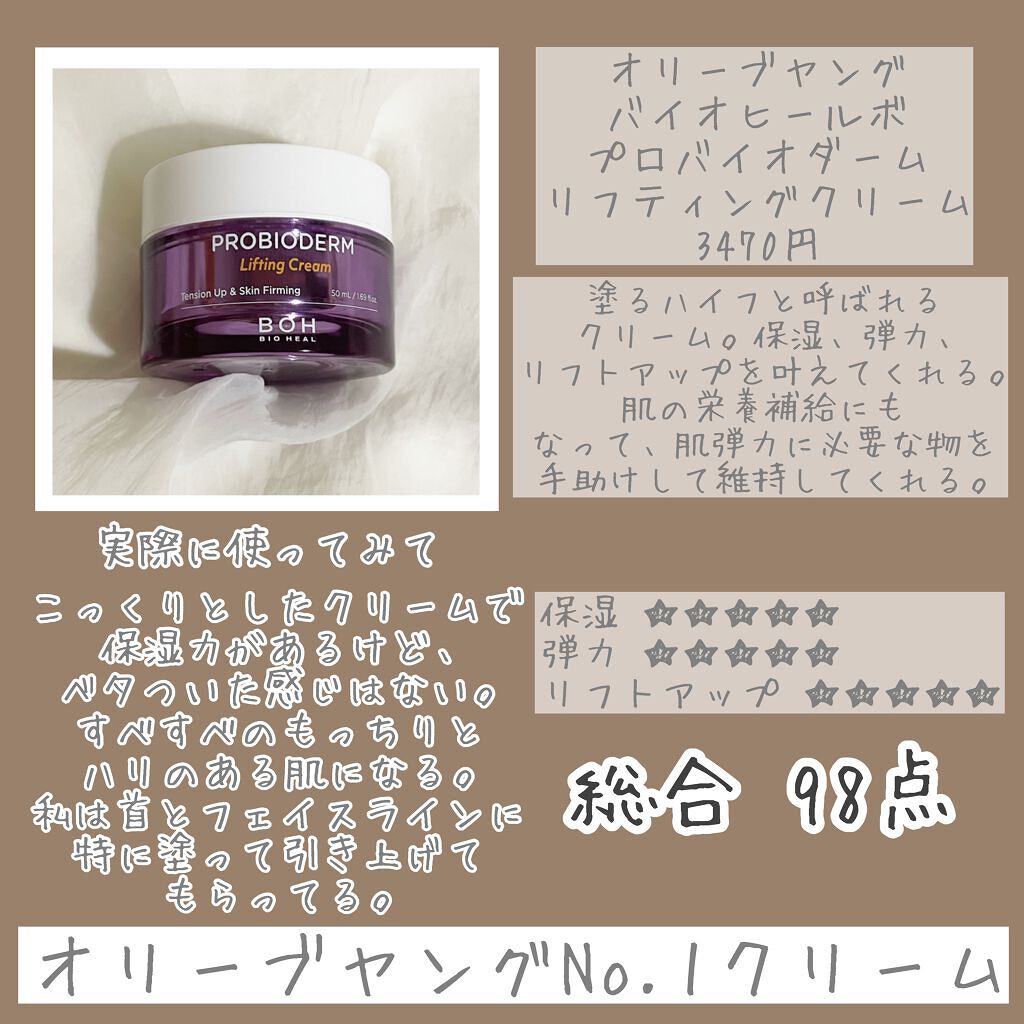 甘皮ケアオイル/無印良品/ネイルオイル・トリートメントを使ったクチコミ(7枚目)