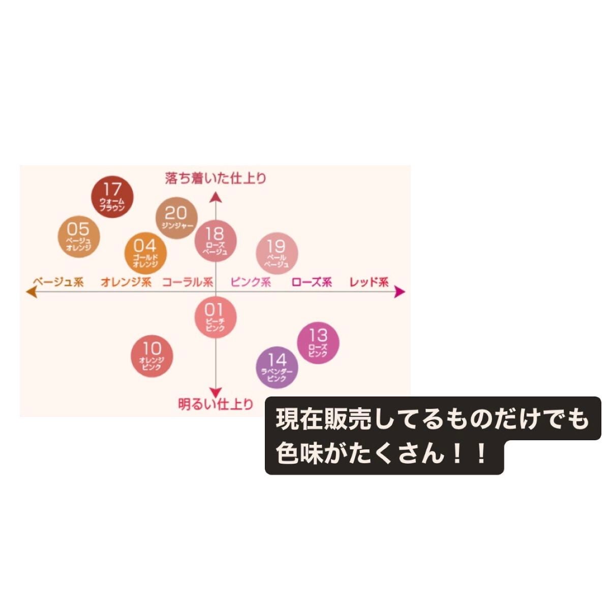 ナチュラル チークN/CEZANNE/パウダーチークを使ったクチコミ(3枚目)