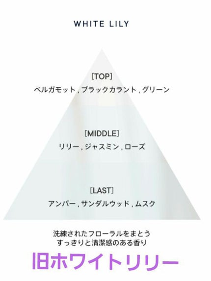 サボン ボディコロン/SHIRO/香水(その他)を使ったクチコミ(3枚目)