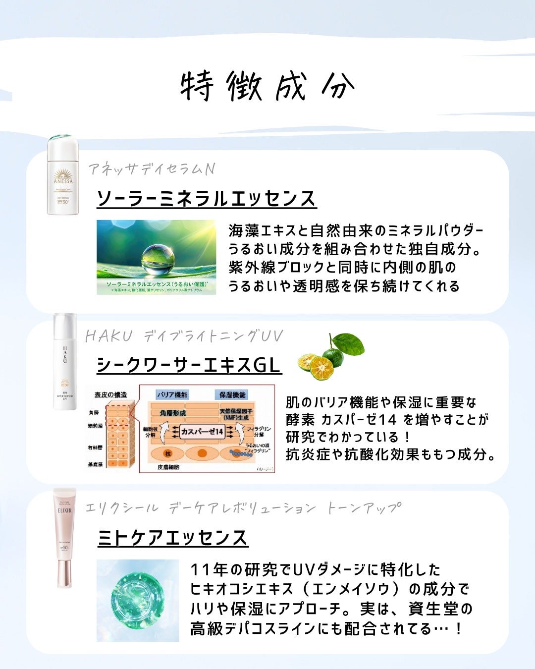 とまと村長@化粧品研究者 on LIPS 「アネッサが発売されて、エリクシールやHAKUと比べて欲しいと言..」(4枚目)