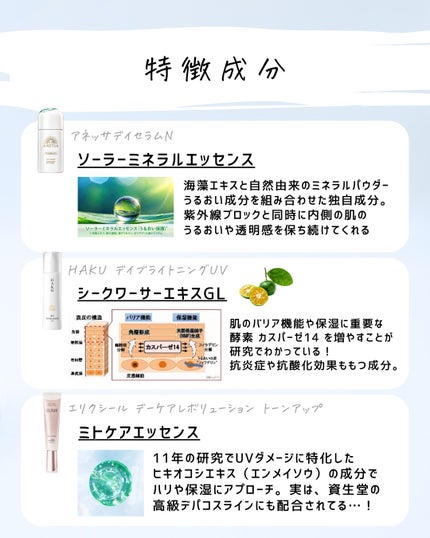 とまと村長@化粧品研究者 on LIPS 「アネッサが発売されて、エリクシールやHAKUと比べて欲しいと言..」(4枚目)