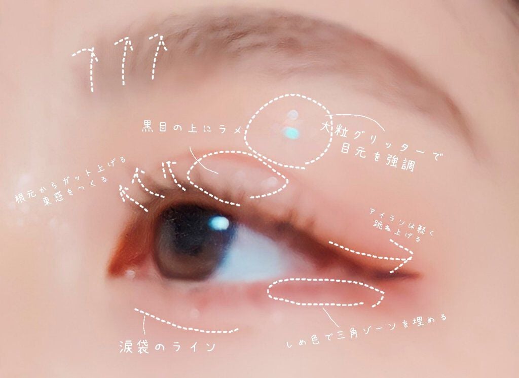 ケイト デザイニングアイブロウ3D/KATE/パウダーアイブロウを使ったクチコミ(2枚目)