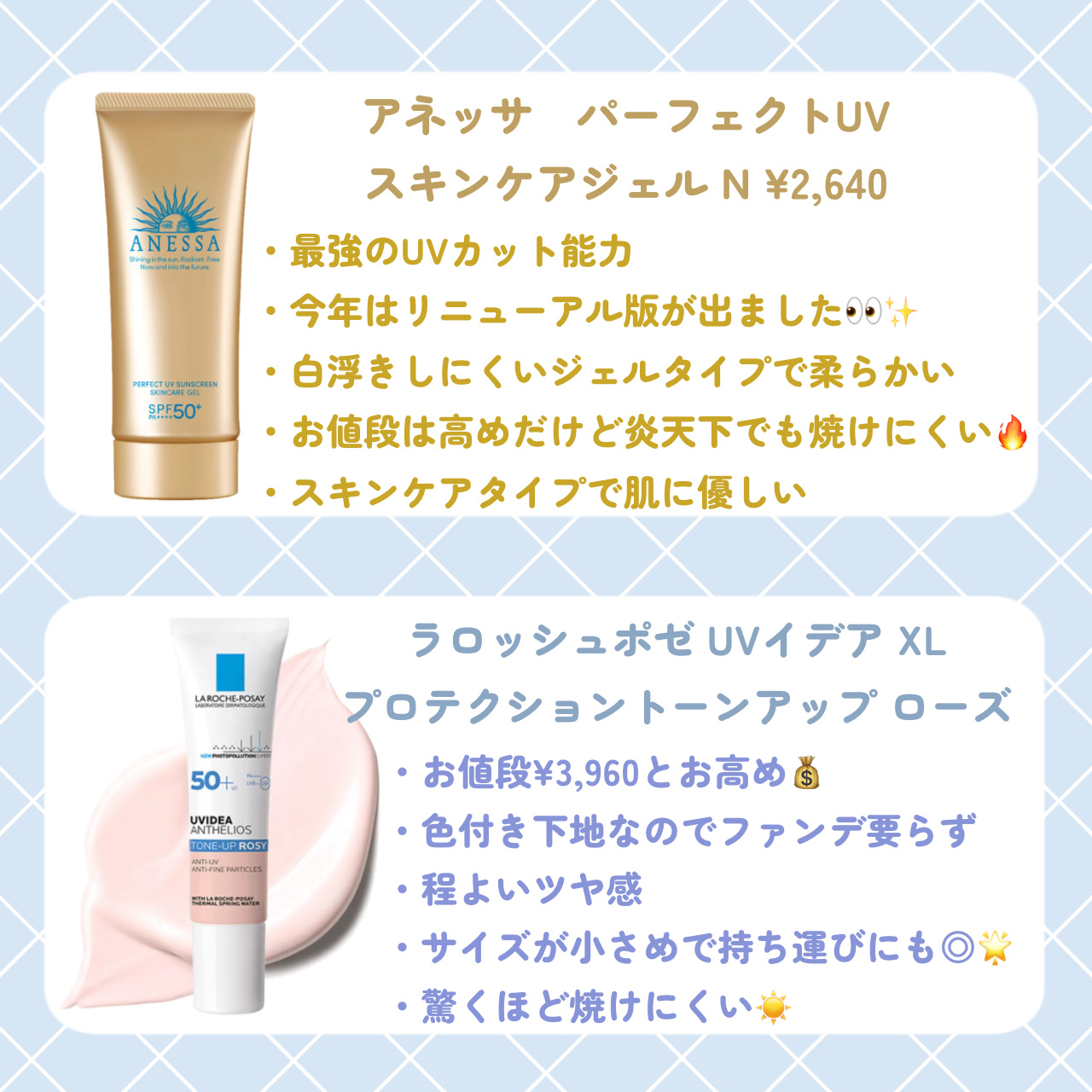 UV  アスリズム　スキンプロテクトエッセンス/ビオレ/日焼け止めローションを使ったクチコミ（3枚目）