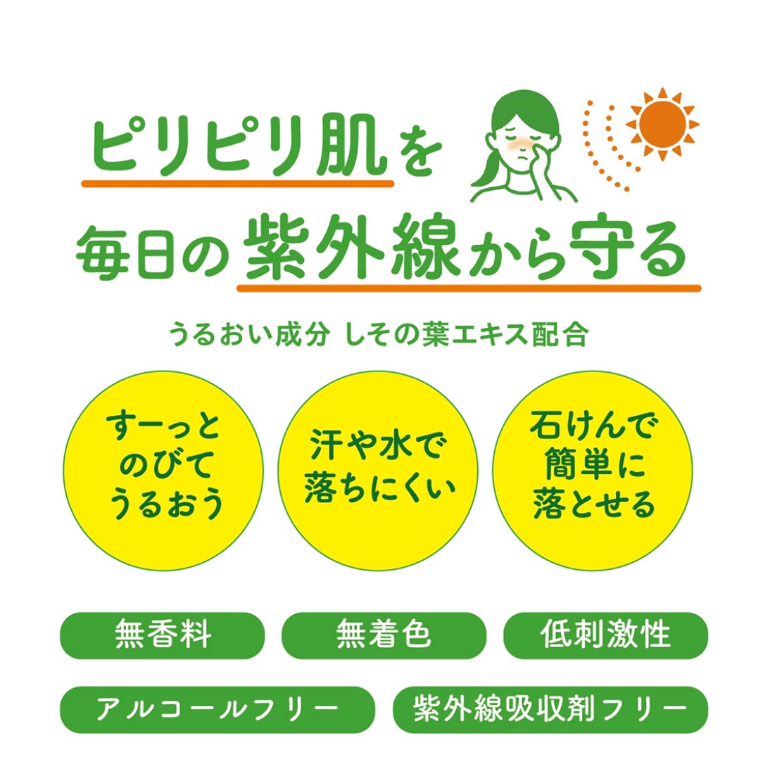 ユースキンシソラUVミルク/ユースキン/日焼け止めミルクを使ったクチコミ(2枚目)