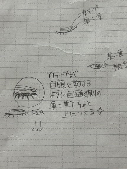 アイテープ片面(のびる)絆創膏タイプ スリム 120枚/セリア/二重まぶた用アイテムを使ったクチコミ(6枚目)