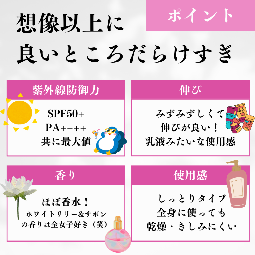 ちむ on LIPS 「【SE:CRUNOシークルーノUVスムースクリームヴィタリーフ..」(5枚目)