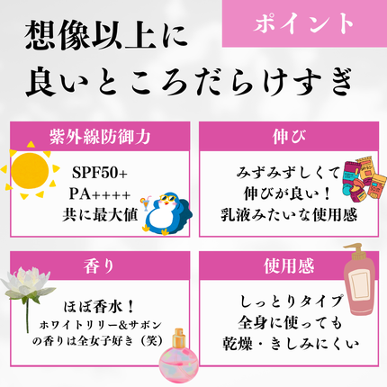 ちむ on LIPS 「【SE:CRUNOシークルーノUVスムースクリームヴィタリーフ..」(5枚目)