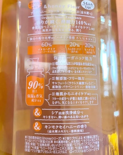 アンドハニー フルール シャンプー1.0 /アンドハニー フルール トリートメント2.0/&honey/市販シャンプーを使ったクチコミ(2枚目)