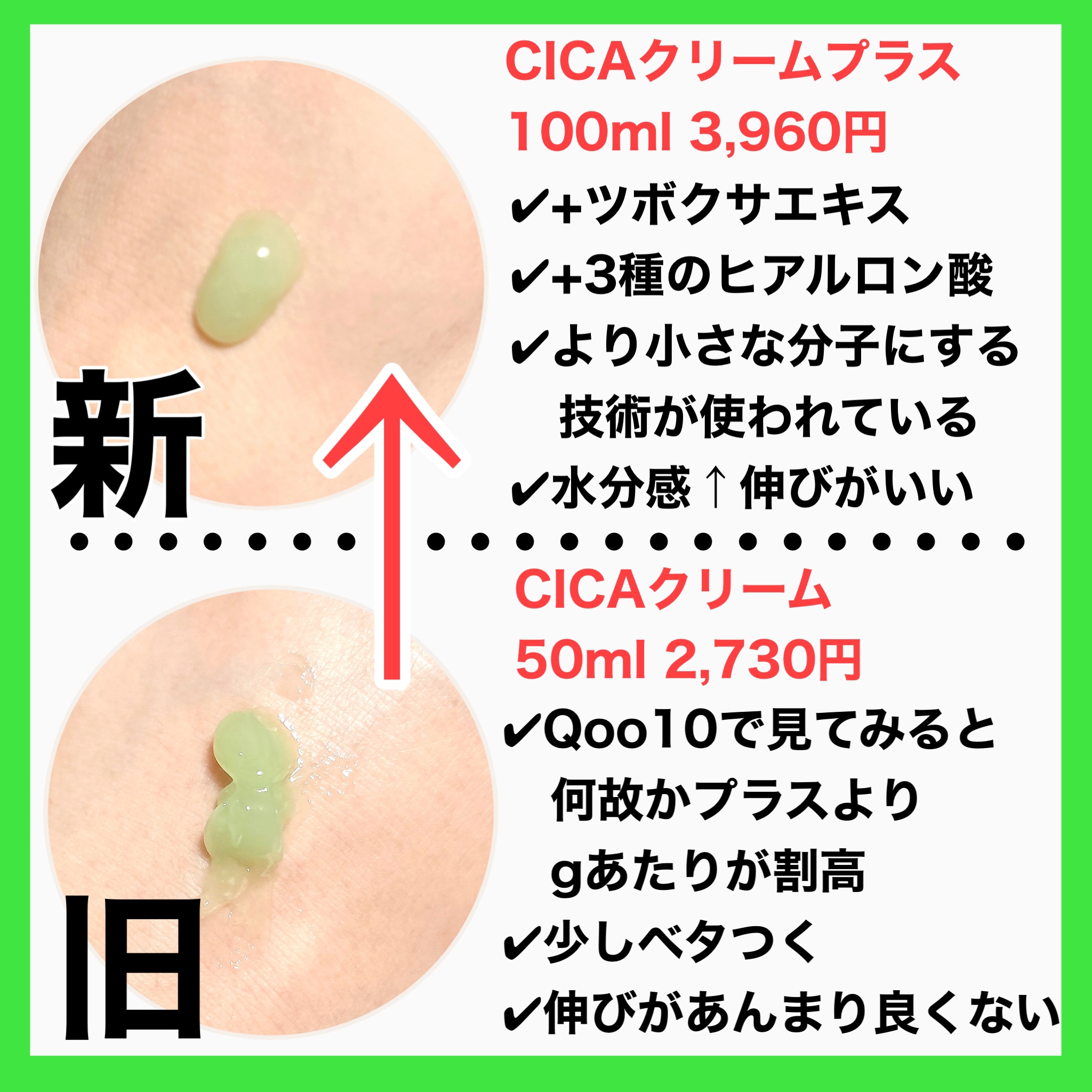 CICA クリーム/VT/フェイスクリームを使ったクチコミ（2枚目）