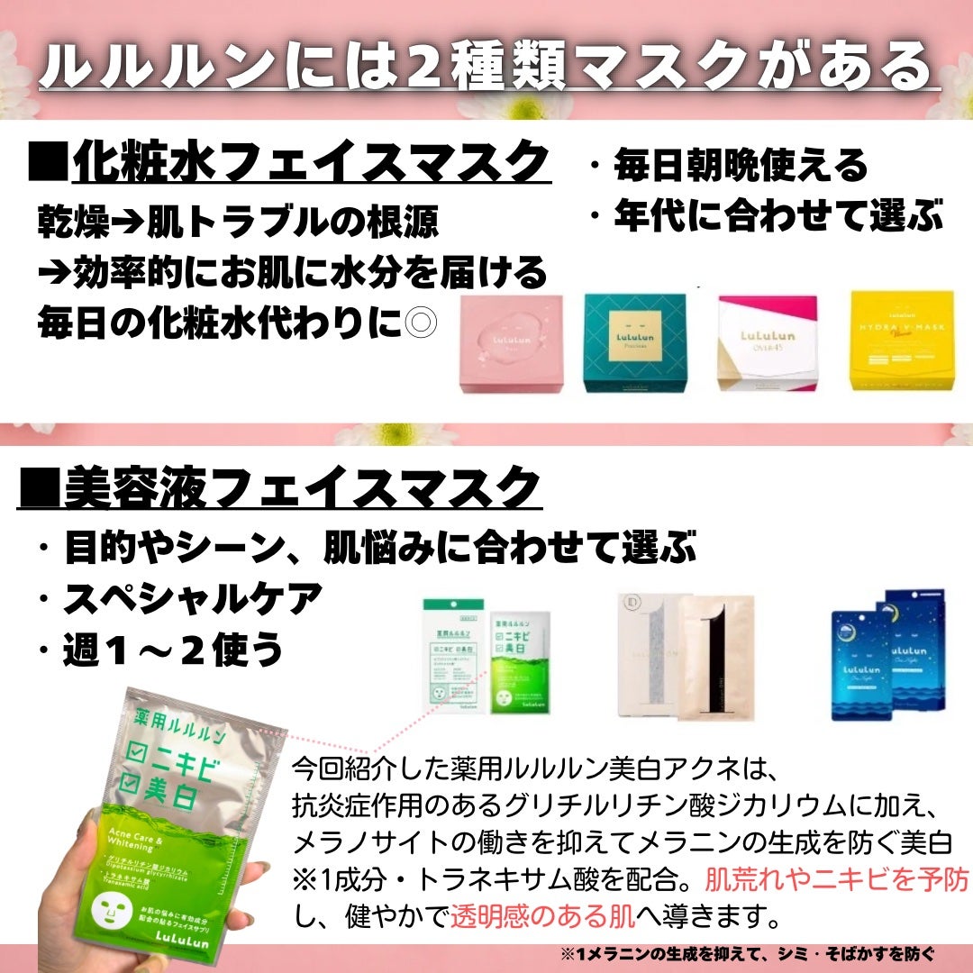 薬用ルルルン 美白アクネ/ルルルン/シートマスク・パックを使ったクチコミ(4枚目)