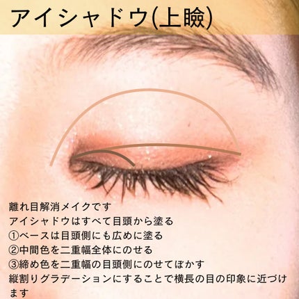 口紅がいらない薬用リップうすづきUV/メンターム/リップクリームを使ったクチコミ(6枚目)