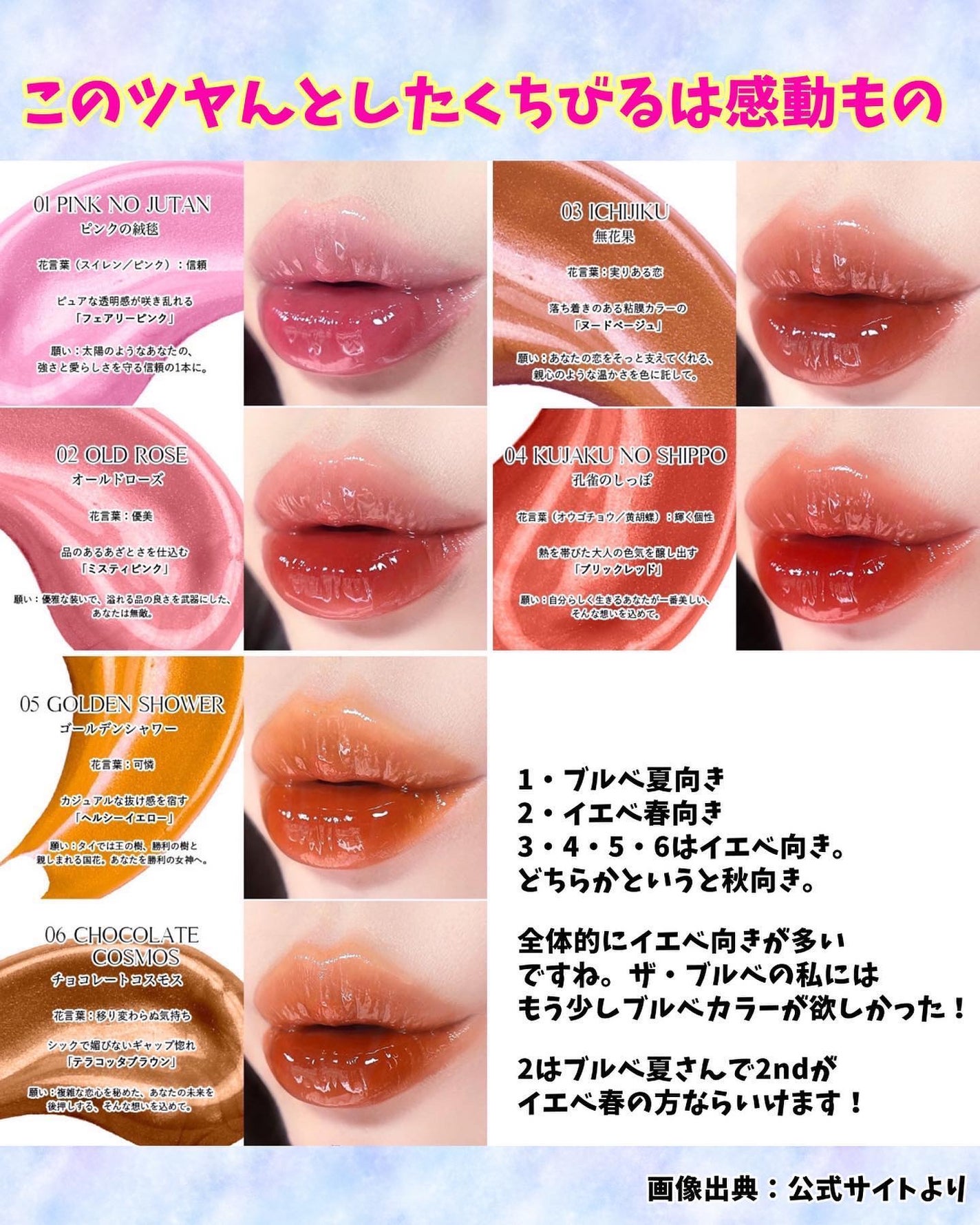 frunflynn シャインユー グロウティント/frunflynn/リップティントを使ったクチコミ(5枚目)