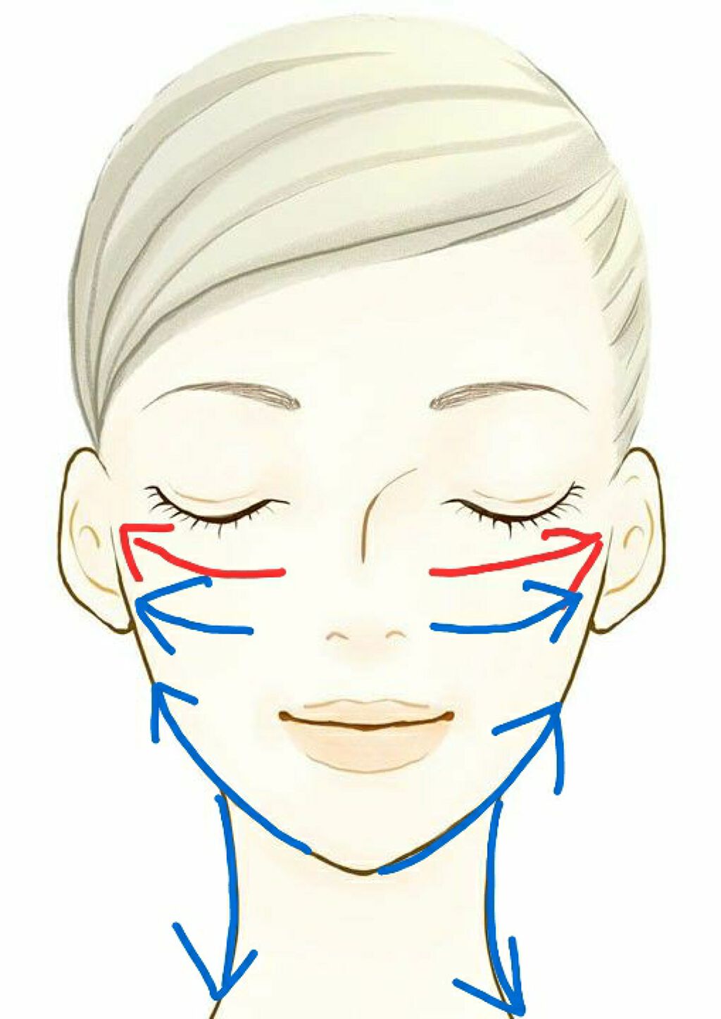 ヴァセリン アドバンスドリペア ボディローション 無香料/ヴァセリン/ボディローションを使ったクチコミ（2枚目）