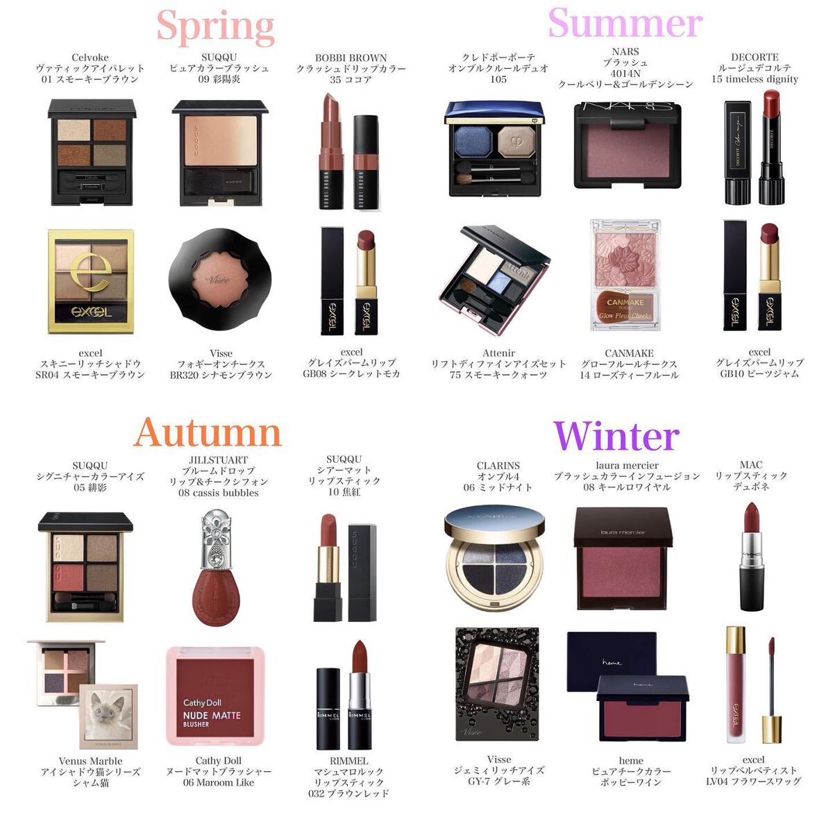 アイ カラー クォード/TOM FORD BEAUTY/アイシャドウパレットを使ったクチコミ(5枚目)