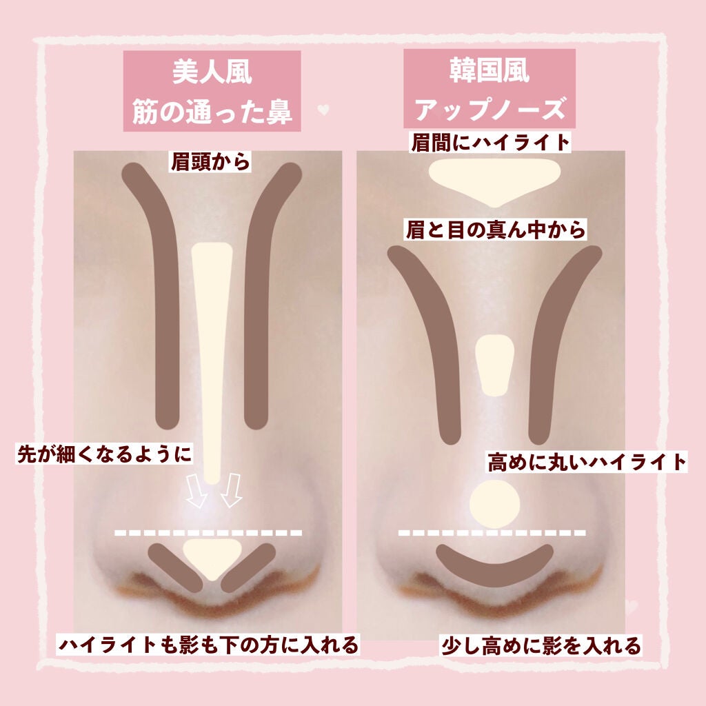 シェーディングパウダー/キャンメイク/シェーディングを使ったクチコミ(3枚目)