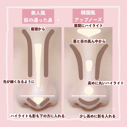 シェーディングパウダー/キャンメイク/シェーディングを使ったクチコミ(3枚目)